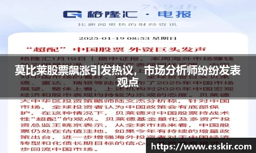 莫比莱股票飙涨引发热议，市场分析师纷纷发表观点