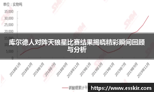 库尔德人对阵天狼星比赛结果揭晓精彩瞬间回顾与分析