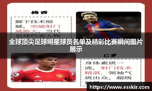 全球顶尖足球明星球员名单及精彩比赛瞬间图片展示